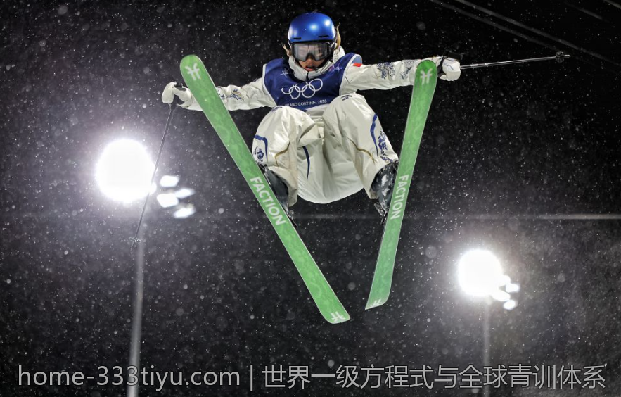 世界一级方程式与全球青训体系