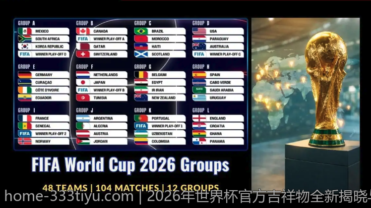 2026年世界杯官方吉祥物全新揭晓与精彩揭秘