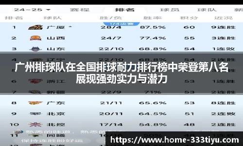 333体育平台