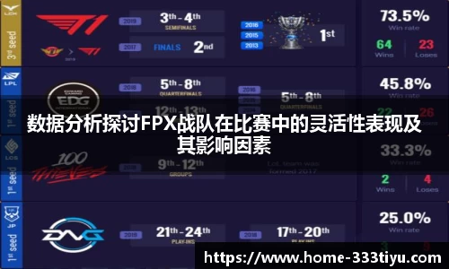 333体育平台